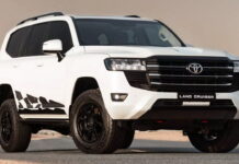 Новий Toyota Land Cruiser 300 отримав “ралійну” версію Toyota Land Cruiser 10th Victory Edition