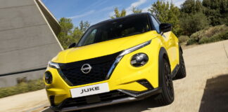 Nissan JUKE 2024