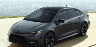 Toyota Corolla FX