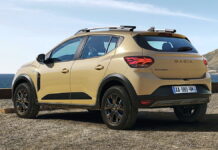 Dacia Sandero 2024