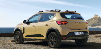 Dacia Sandero 2024