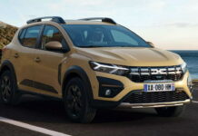 З’явилася перша інформація щодо наступника Sandero Stepway Sandero Stepway