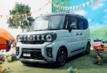 Suzuki Spacia Gear
