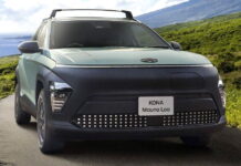 Холодильник та табуретка: пригодницька версія Hyundai Kona отримала ціну Hyundai Kona Mauna Loa