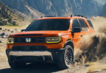 Honda пред’явила новий Passport: подробиці та ціна Honda Passport