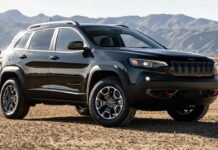 Названо найпопулярніші в Україні вживані авто з США та їх вік Jeep Cherokee