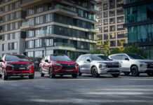 Українцям запропонували кросовери Mitsubishi за вигідними цінами Mitsubishi