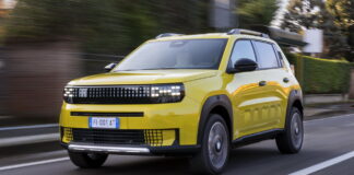FIAT Grande Panda