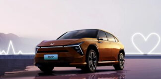 Honda S7 SUV electric