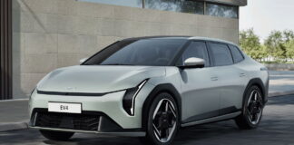 Kia EV4