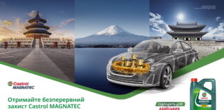 Castrol Asian