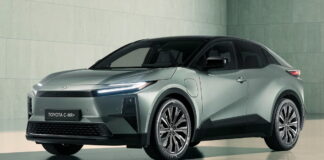 Toyota C-HR+