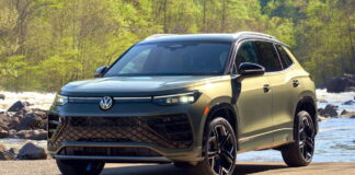 Volkswagen Tiguan SEL R-Line Turbo