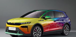 Skoda Elroq Respectline