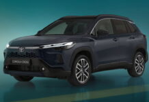 Для Європи та США: Toyota презентувала новий Corolla Cross Toyota Corolla Cross