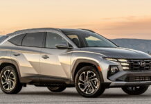 Нові та вживані: названо найпопулярніші бензинові авто України Hyundai Tucson