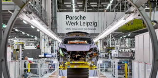 Porsche Macan EV
