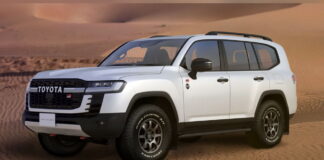 Toyota Land Cruiser Rally Raid Edition