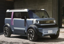 Представлено майбутній найдешевший електромобіль від Renault Dacia Hipster Concept