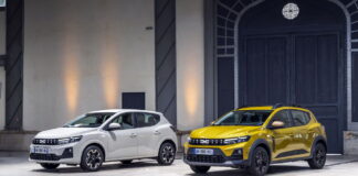 New Sandero, Sandero Stepway