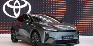 Toyota C-HR+