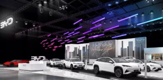 BYD Europe