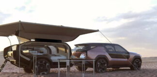Mitsubishi Elevance
