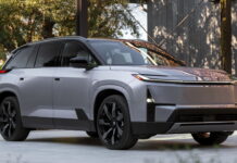 Не впізнати: представлено абсолютно новий Toyota Highlander New Toyota Highlander