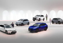Honda sale UKR