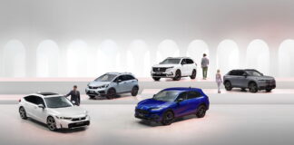 Honda sale UKR