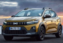 Dacia оновила свій найдешевший кросовер: подробиці та фото 2026 Dacia Sandero Stepway