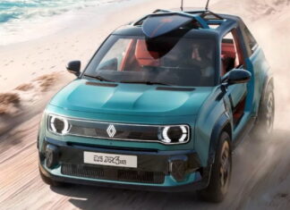 Renault R4 JP4x4