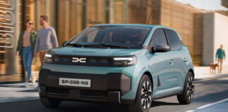 2027 Dacia Spring
